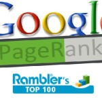 Апдейт Google PR и каталог Rambler Топ 100